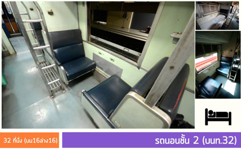 จองตั๋วรถไฟออนไลน์ | Busonlineticket Thailand